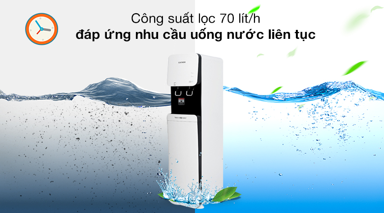 Công suất - Máy lọc nước Nano nóng lạnh Cuckoo CP-FN601SW 4 lõi