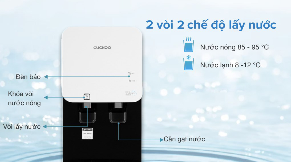 Máy lọc nước Nano nóng lạnh Cuckoo CP-FN601HW - Chế độ nước