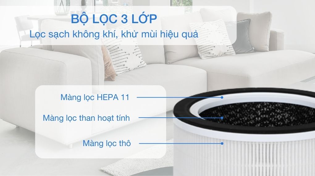 Máy lọc không khí Cuckoo CAC-AF1110FW/WHCKV 30W - Bộ lọc 3 lớp