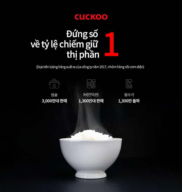 Nồi cơm điện Cao tần CUCKOO CRP-AHXB1060FB