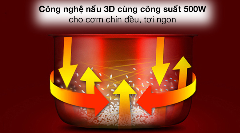 Công nghệ nấu - Nồi cơm nắp gài Cuckoo 1 lít CR-0661/GRVNCV