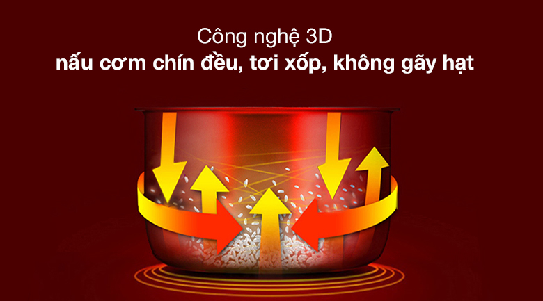 Công nghệ nấu - Nồi cơm công nghiệp nắp gài Cuckoo 6.3 lít CR-3521/BKSTVNCV