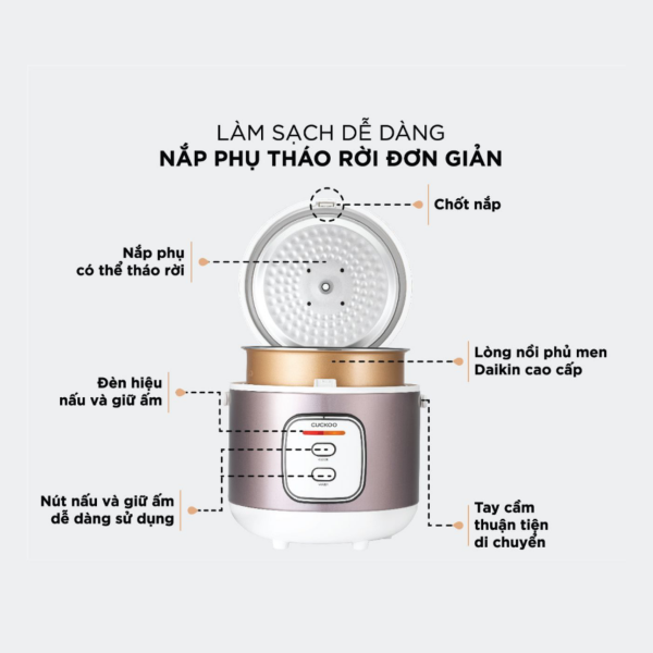 Nồi cơm nắp gài còn được đánh giá cao về tính an toàn khi sử dụng