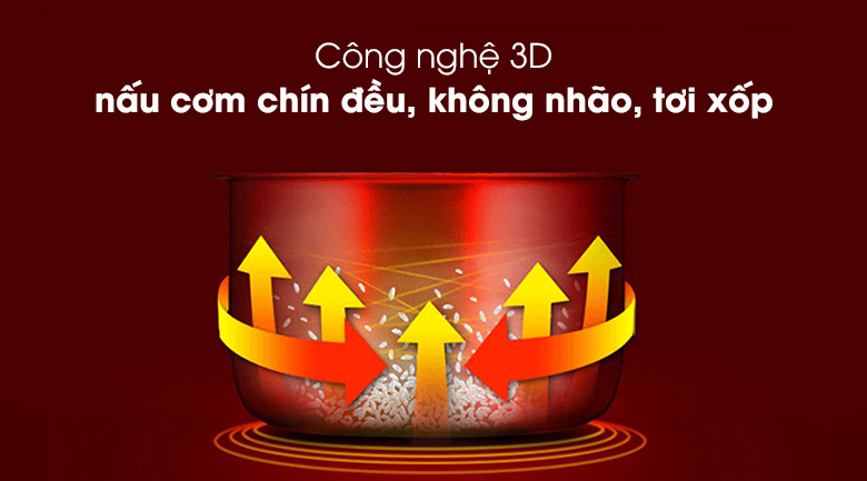 Công nghệ nấu 3D Nồi cơm điện Cuckoo 1.44 lít CR-0810F